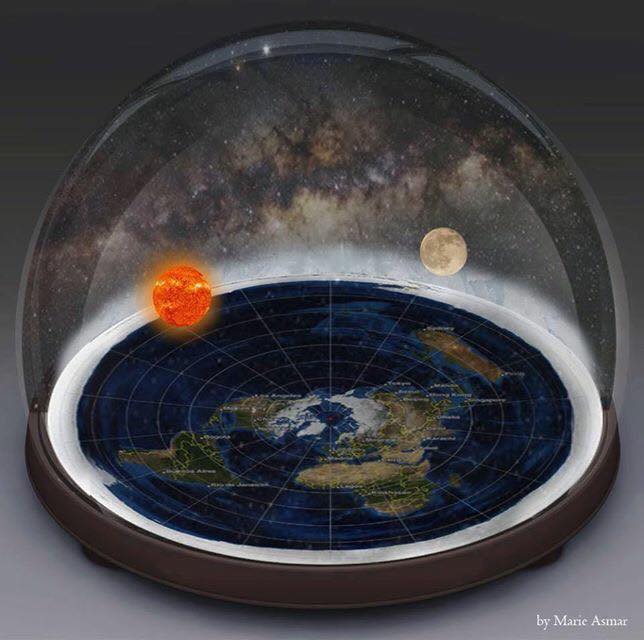 flat earth theory sun size