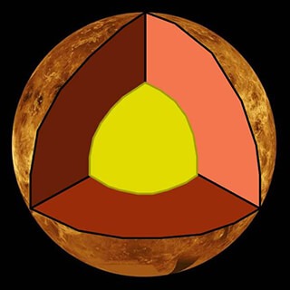 Venus Cutaway